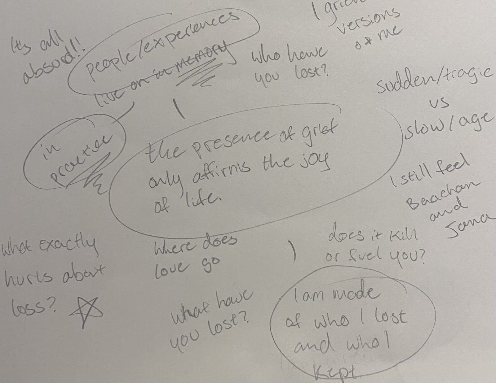 A page of handwritten notes circling grief, presence, and loss.